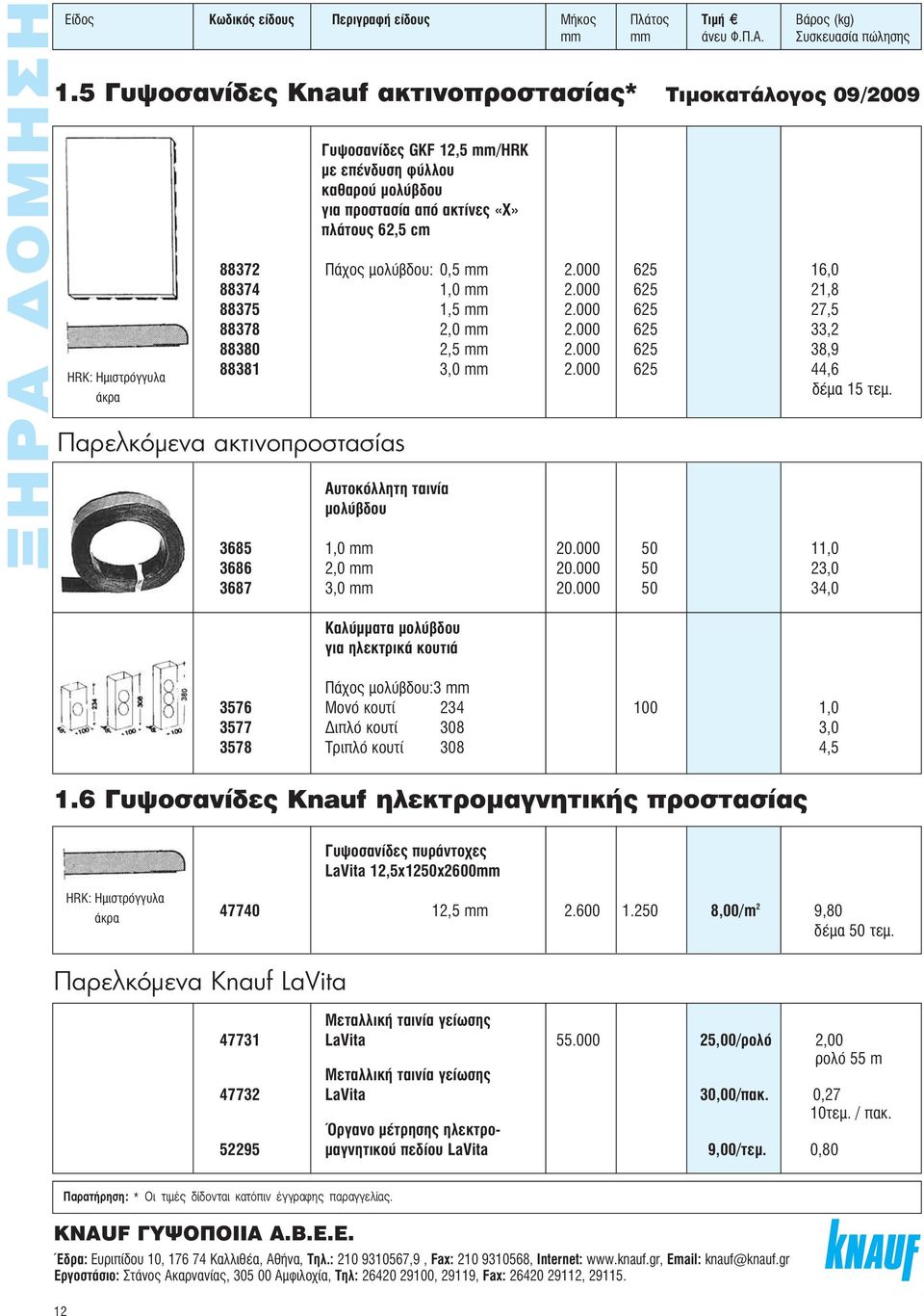 0,5 mm 2.000 625 16,0 88374 1,0 mm 2.000 625 21,8 88375 1,5 mm 2.000 625 27,5 88378 2,0 mm 2.000 625 33,2 88380 2,5 mm 2.000 625 38,9 88381 3,0 mm 2.000 625 44,6 Ì 15 ÙÂÌ.