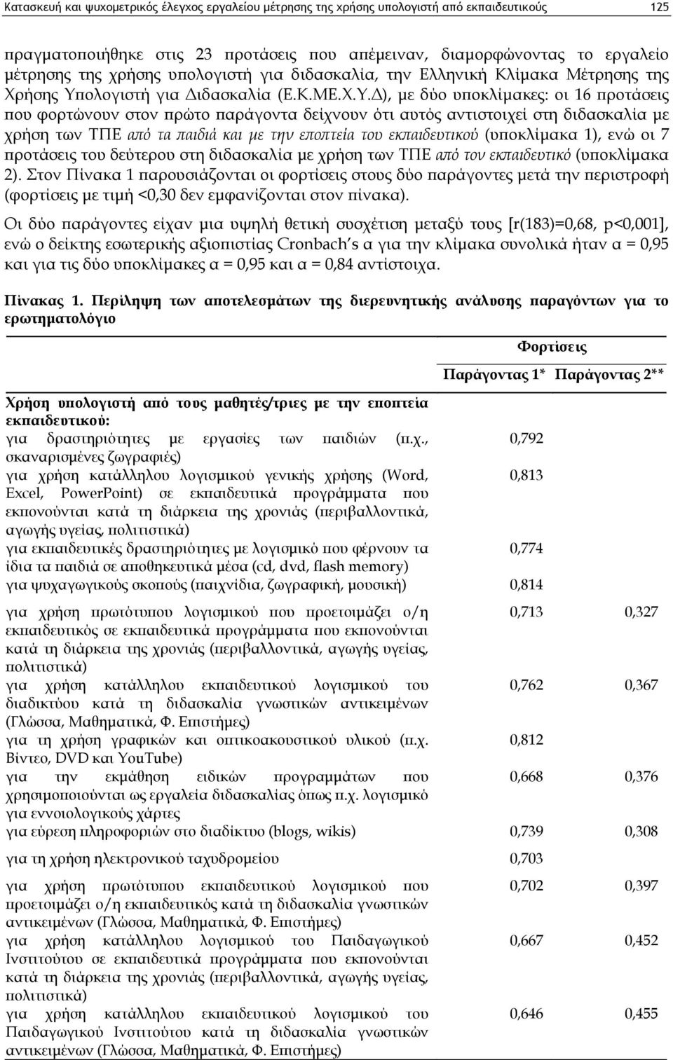 ολογιστή για Διδασκαλία (Ε.Κ.ΜΕ.Χ.Υ.