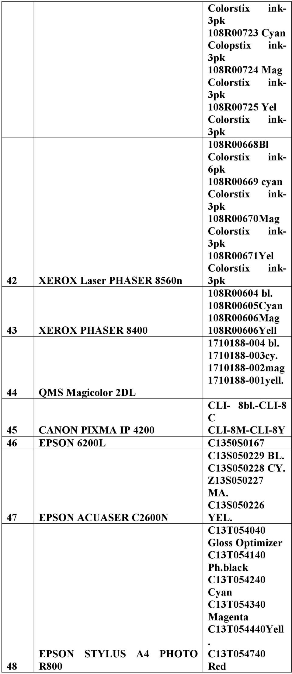 1710188-002mag 1710188-001yell. CLI- 8bl.