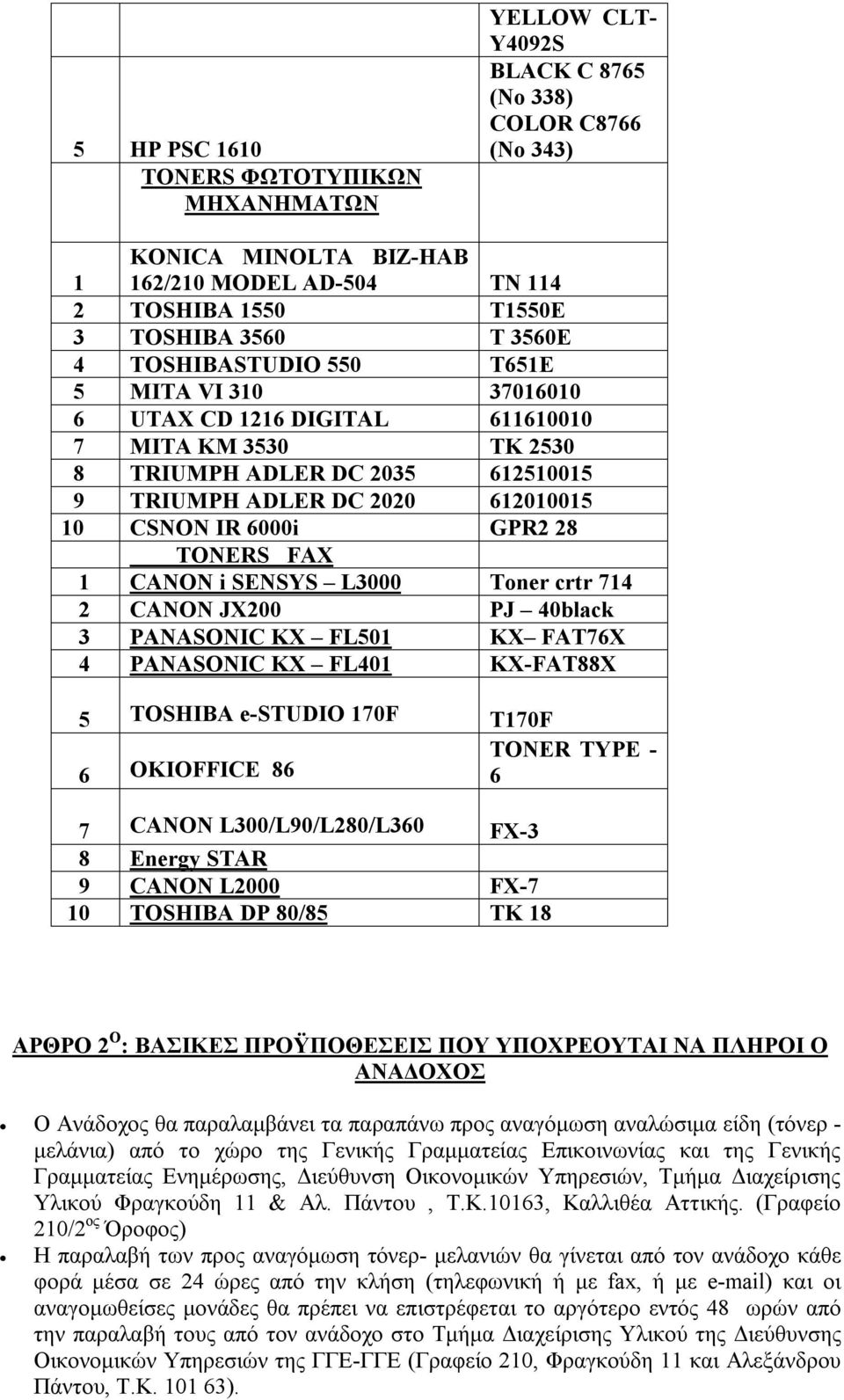 TONERS FAX 1 CANON i SENSYS L3000 Toner crtr 714 2 CANON JX200 PJ 40black 3 PANASONIC KX FL501 KX FAT76X 4 PANASONIC KX FL401 KX-FAT88X 5 TOSHIBA e-studio 170F T170F TONER TYPE - 6 OKIOFFICE 86 6 7