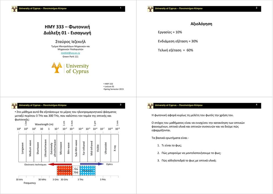 300 THz, που καλύπτει τον τομέα της οπτικής και φωτονικής: 1 km Wavelength (m) 1 cm 10 4 10 3 10 2 10 1 10-1 10-2 10-3 10-4 10-5 10-6 10-7 10-8 10-9 1 mm 1 µm 1 nm 4 Η φωτονική αφορά κυρίως τη μελέτη