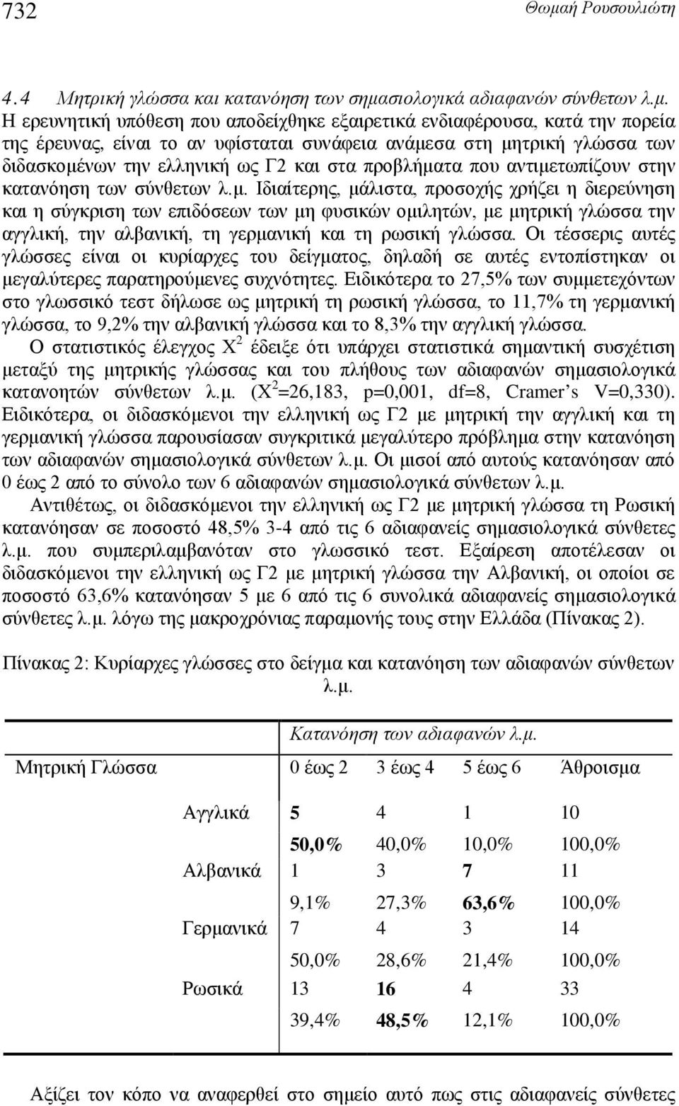Η ερευνητική υπόθεση που αποδείχθηκε εξαιρετικά ενδιαφέρουσα, κατά την πορεία της έρευνας, είναι το αν υφίσταται συνάφεια ανάμεσα στη μητρική γλώσσα των διδασκομένων την ελληνική ως Γ2 και στα