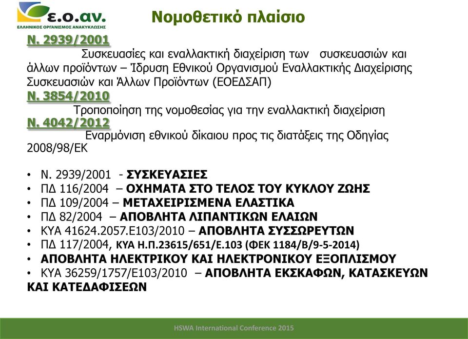 3854/2010 Τροποποίηση της νομοθεσίας για την εναλλακτική διαχείριση Ν. 4042/2012 Εναρμόνιση εθνικού δίκαιου προς τις διατάξεις της Οδηγίας 2008/98/ΕΚ Ν.