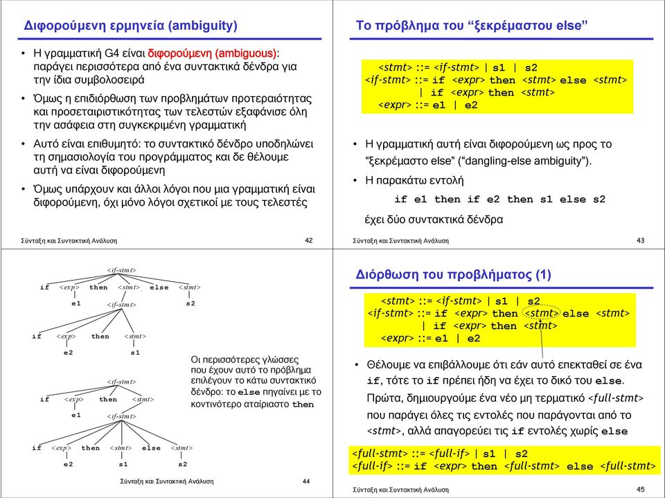 να είναι διφορούμενη Όμως υπάρχουν και άλλοι λόγοι που μια γραμματική είναι διφορούμενη, όχι μόνο λόγοι σχετικοί με τους τελεστές Σύνταξη και Συντακτική Ανάλυση 42 Το πρόβλημα του ξεκρέμαστου else