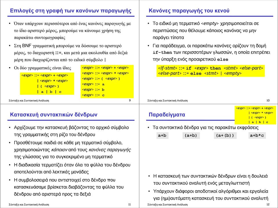 <expr> * <expr> ( <expr> ) <expr> ::= <expr> + <expr> <expr> ::= <expr> * <expr> <expr> ::= ( <expr> ) <expr> ::= <expr> ::= <expr> ::= Σύνταξη και Συντακτική Ανάλυση 9 Κατασκευή συντακτικών δένδρων