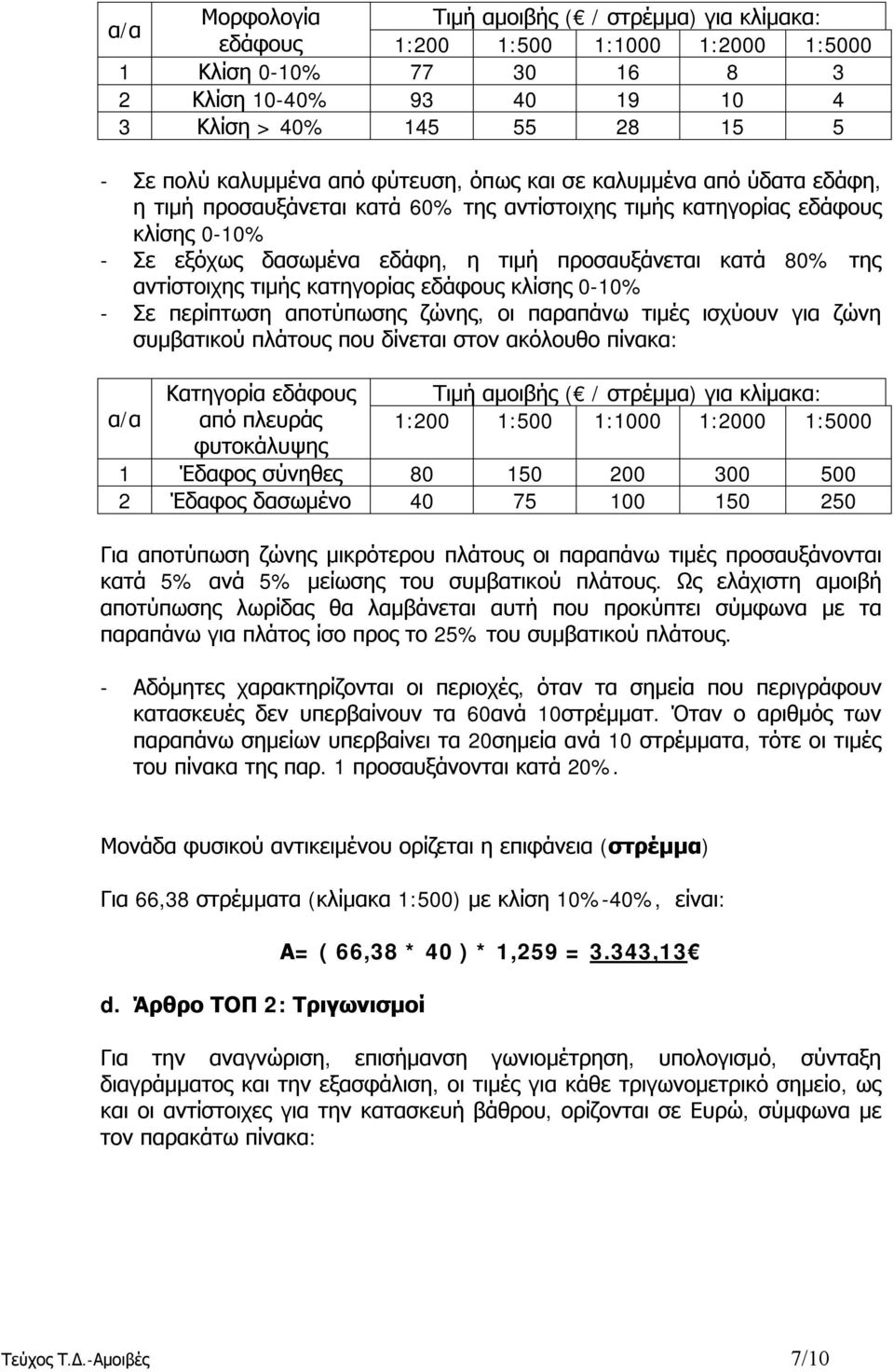 αντίστοιχης τιμής κατηγορίας εδάφους κλίσης 0-10% - Σε περίπτωση αποτύπωσης ζώνης, οι παραπάνω τιμές ισχύουν για ζώνη συμβατικού πλάτους που δίνεται στον ακόλουθο πίνακα: α/α Κατηγορία εδάφους από