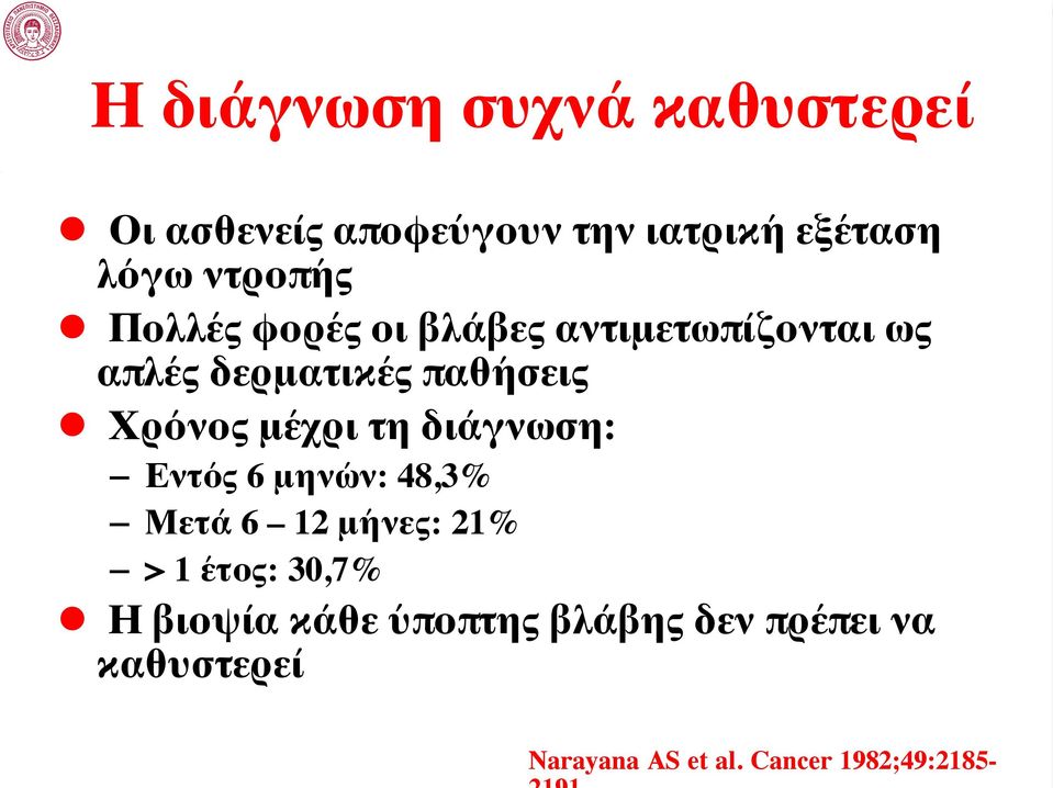 Χρόνος μέχρι τη διάγνωση: Εντός 6 μηνών: 48,3% Μετά 6 12 μήνες: 21% > 1 έτος: