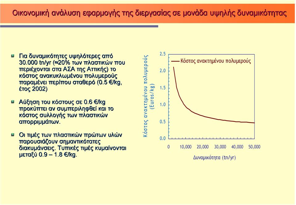 5 /kg, έτος 2002) Αύξηση του κόστους σε 0.6 /kg προκύπτει αν συμπεριληφθεί και το κόστος συλλογής των πλαστικών απορριμμάτων.