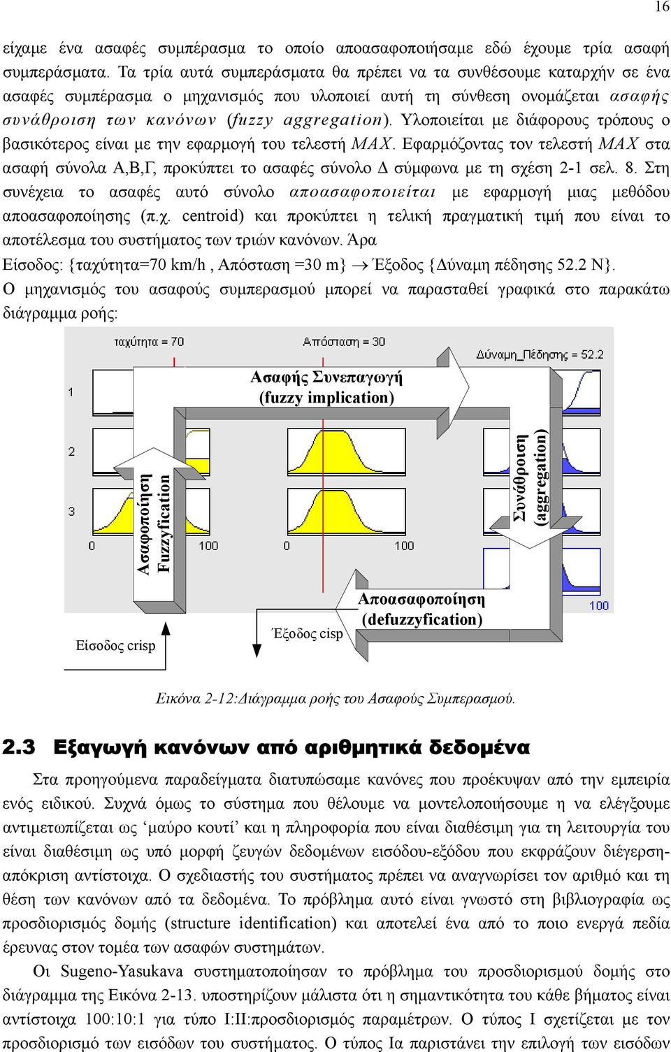 στα ασαφή σύνολα Α,Β,Γ, προκύπτει το ασαφές σύνολο σύµφωνα µε τη σχέση -1 σελ 8 Στη συνέχεια το ασαφές αυτό σύνολο αποασαφοποιείται µε εφαρµογή µιας µεθόδου αποασαφοποίησης (πχ centroid) και