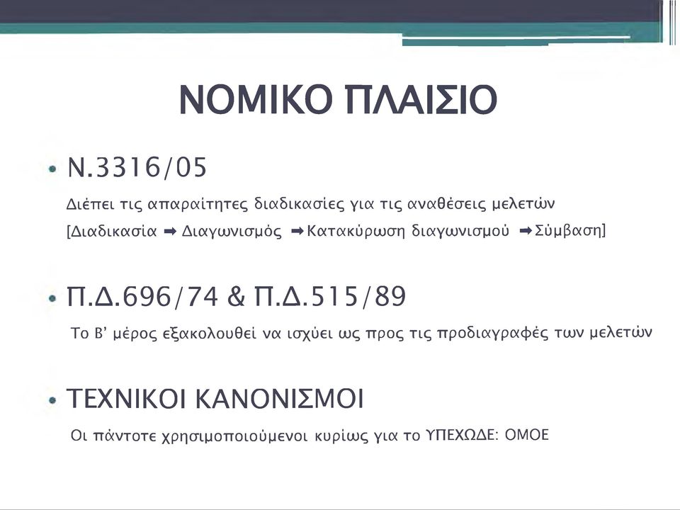Δ.51 5/89 Το Β μέρος εξακολουθεί να ισχύει ως προς τις προδιαγραφές των μελετών