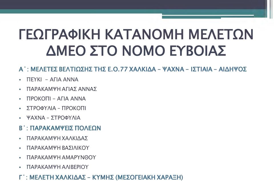 ΣΤΟ ΝΟΜΟ ΕΥΒΟΙΑΣ Α ': ΜΕΛΕΤΕΣ ΒΕΛΤΙΩΣΗΣ ΤΗΣ Ε.Ο.77 ΧΑΛΚΙΔΑ - ΨΑΧΝΑ - ΙΣΤΙΑΙΑ - ΑΙΔΗΨΟΣ ΠΕΥΚΙ