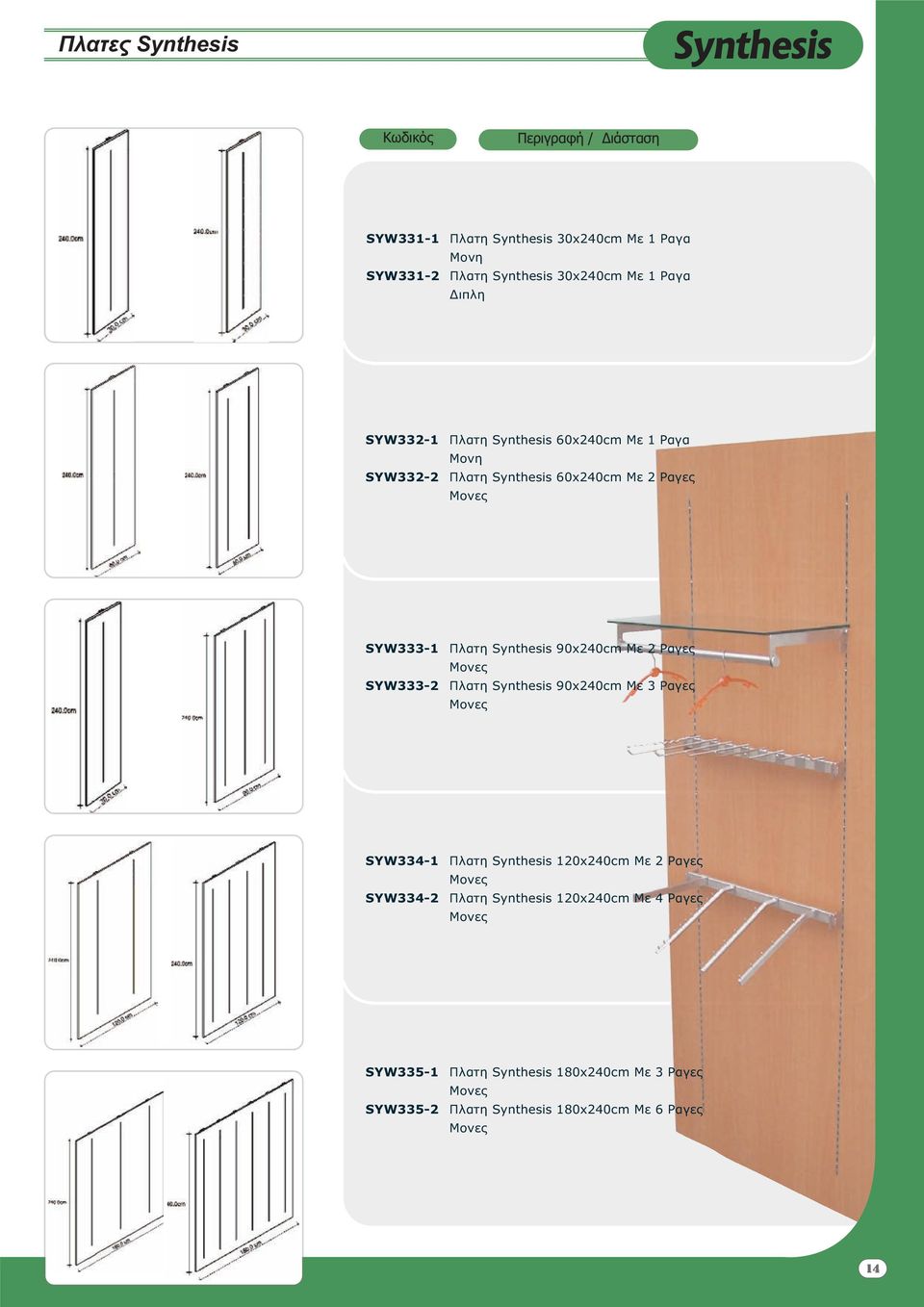 Με 2 Ραγες Μονες Πλατη Synthesis 90x240cm Με 3 Ραγες Μονες SYW334-1 SYW334-2 Πλατη Synthesis 120x240cm Με 2 Ραγες Μονες Πλατη