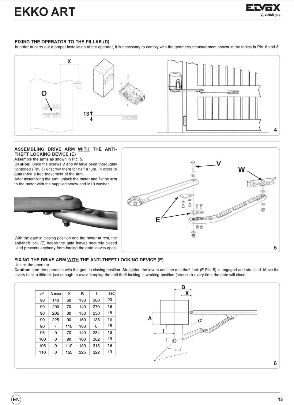 5) unscrew them for half a turn, in order to guarantee a free movement of the arm. After assembling the arm, unlock the motor and fix the arm to the motor with the supplied screw and M10 washer.