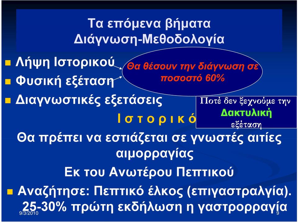 πρέπει να εστιάζεται σε γνωστές αιτίες αιμορραγίας Εκ του Ανωτέρου Πεπτικού Αναζήτησε: Πεπτικό