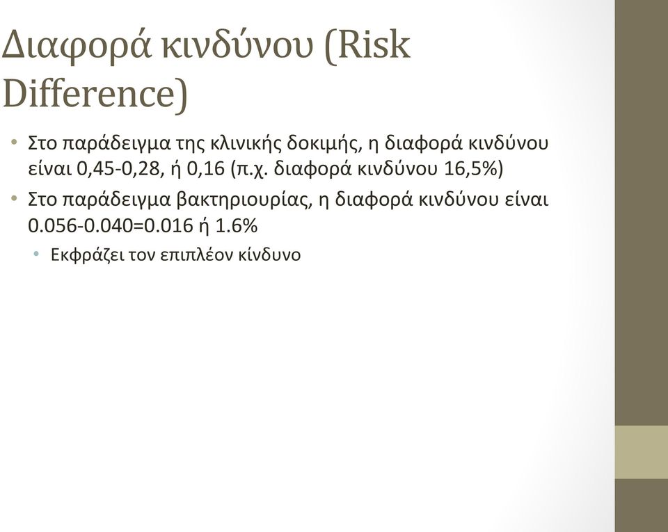 διαφορά κινδύνου 16,5%) Στο παράδειγμα βακτηριουρίας, η διαφορά