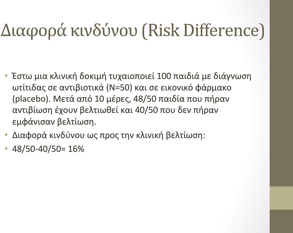 Μετά από 10 μέρες, 48/50 παιδία που πήραν αντιβίωση έχουν βελτιωθεί και 40/50 που