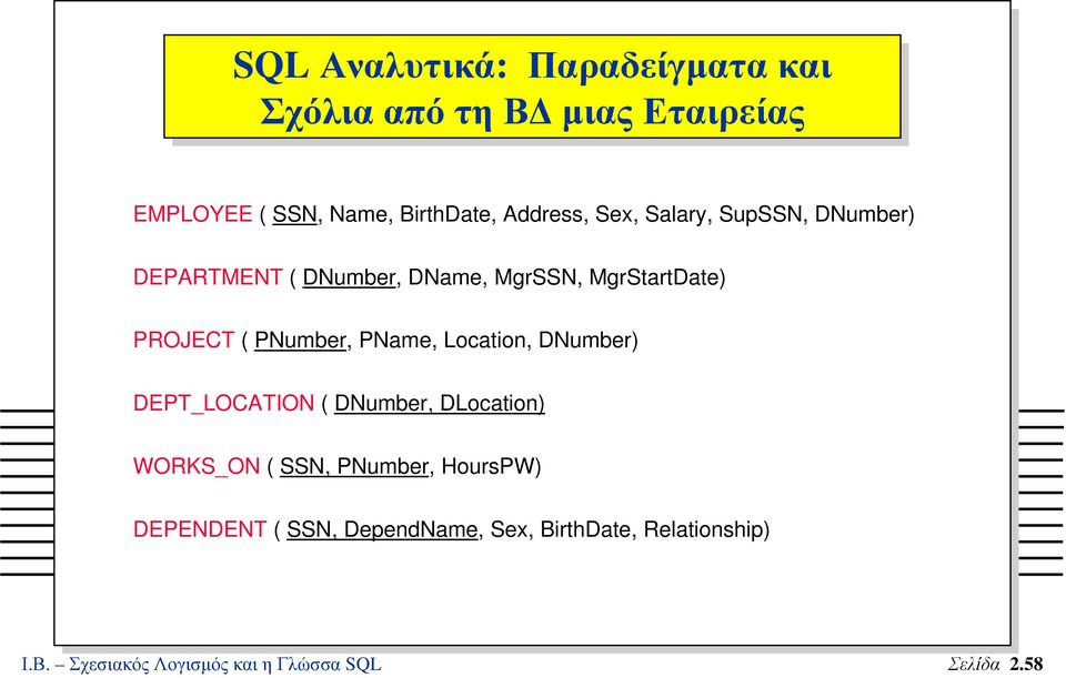 PNumber, PName, Location, DNumber) DEPT_LOCATION ( DNumber, DLocation) WORKS_ON ( SSN, PNumber,