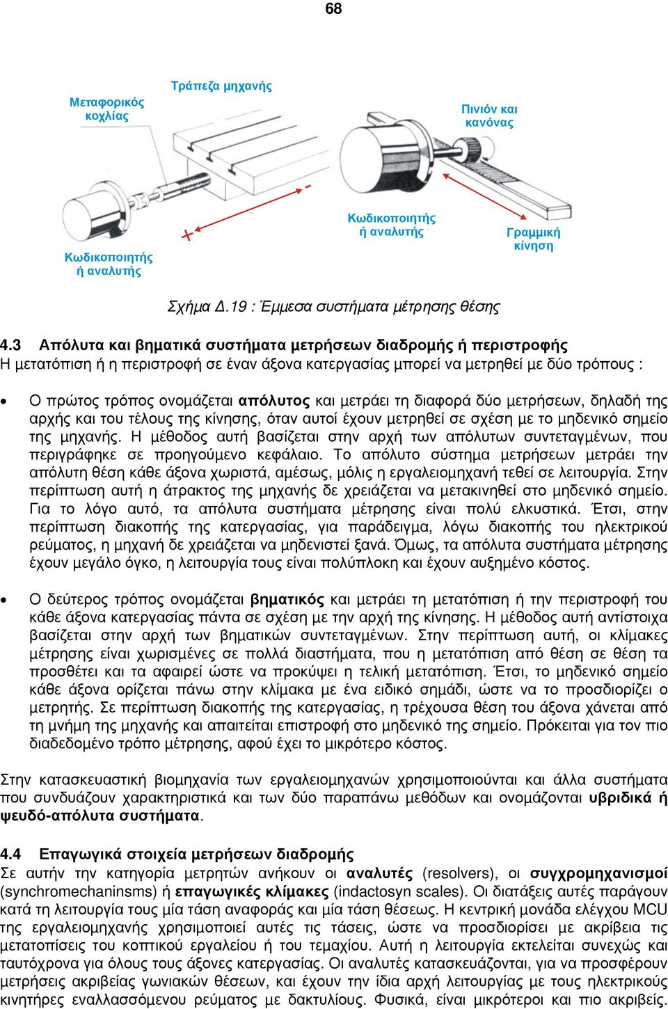 µετράει τη διαφορά δύο µετρήσεων, δηλαδή της αρχής και του τέλους της κίνησης, όταν αυτοί έχουν µετρηθεί σε σχέση µε το µηδενικό σηµείο της µηχανής.