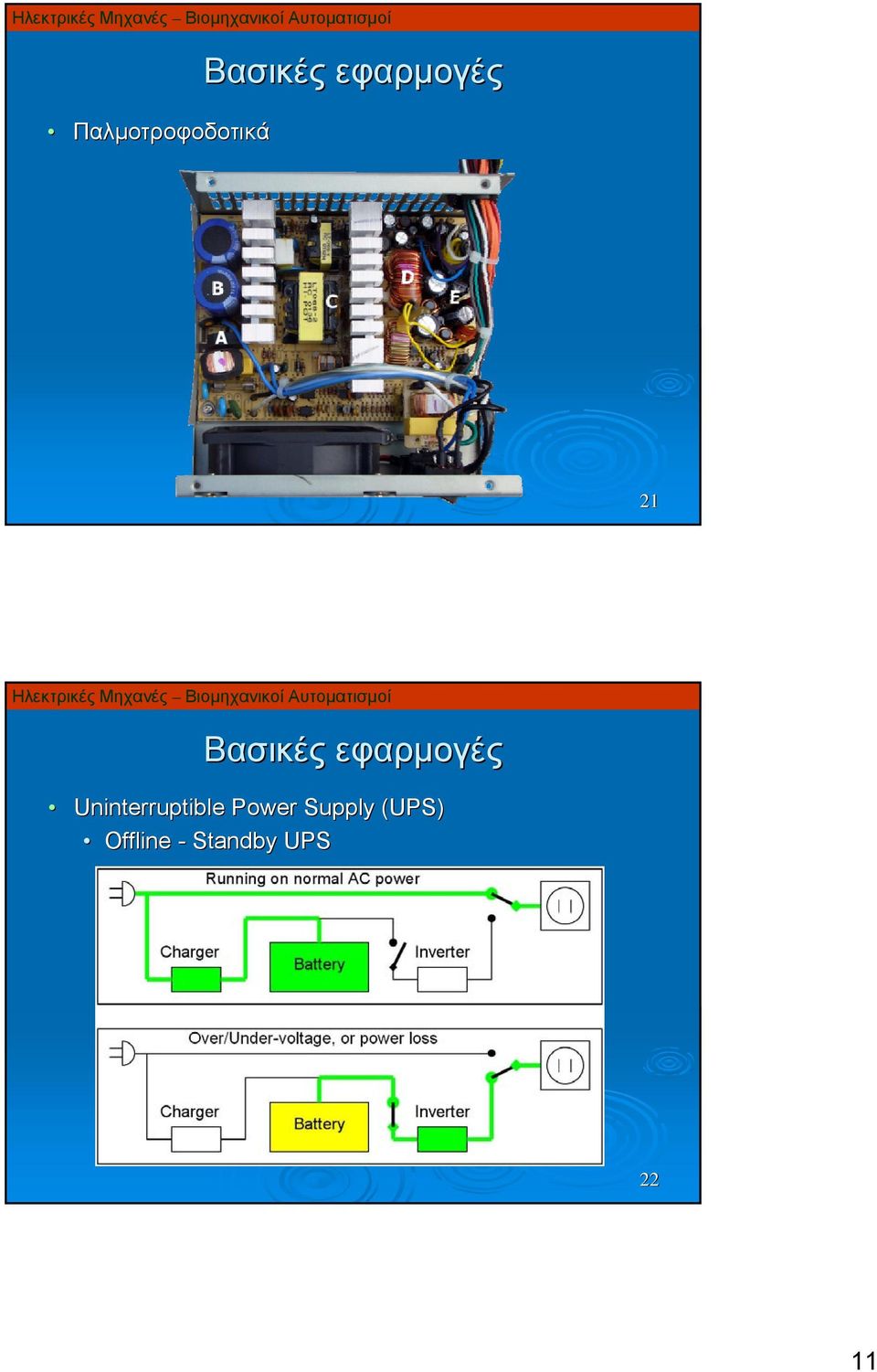 εφαρμογές Uninterruptible