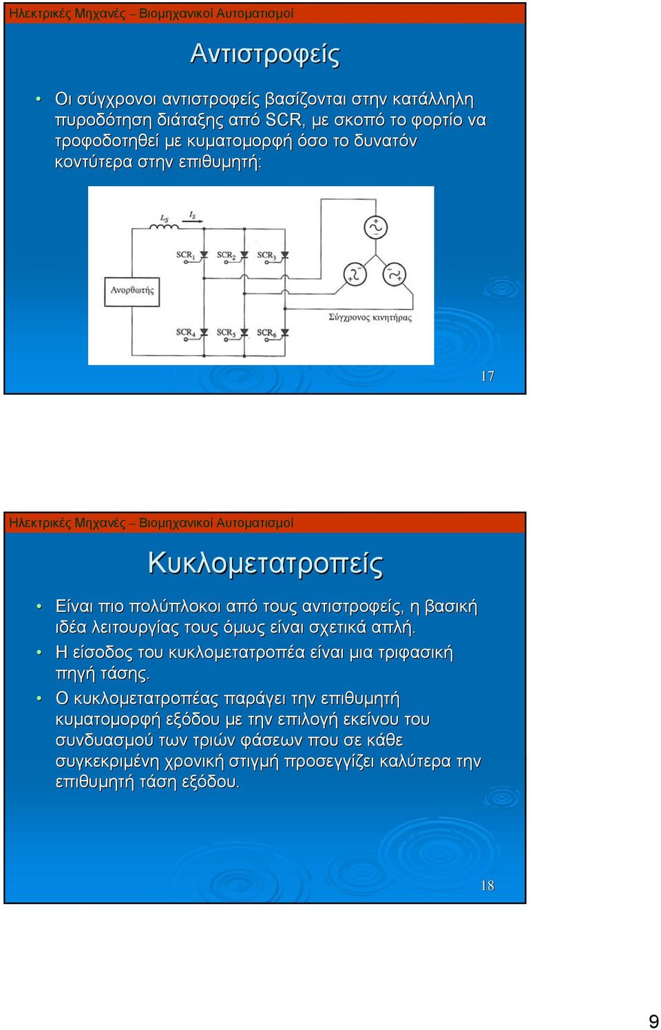 είναι σχετικά απλή. Η είσοδος του κυκλομετατροπέα είναι μια τριφασική πηγή τάσης.