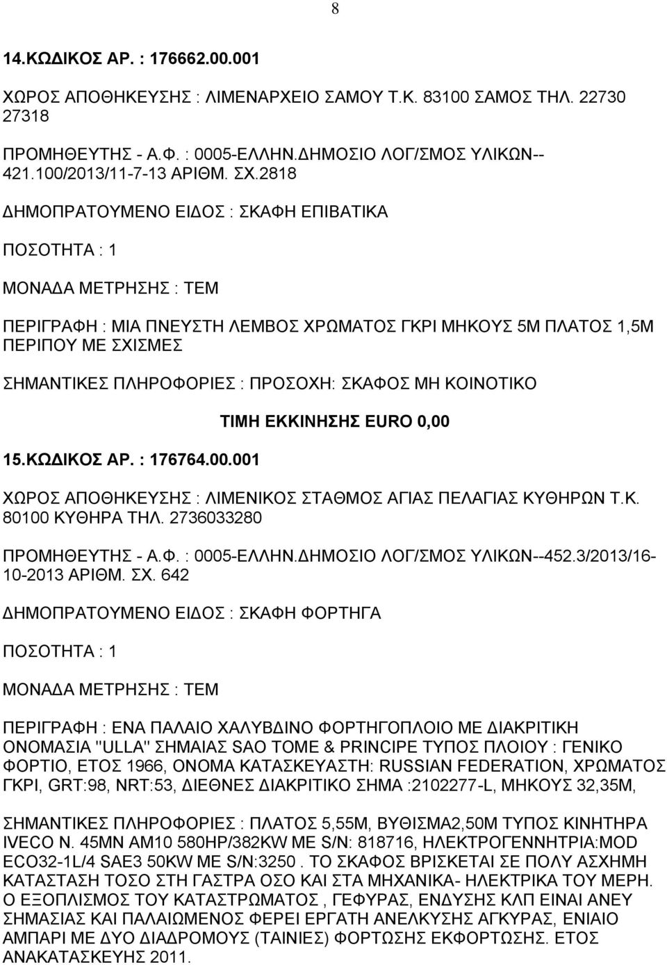 642 ΔΗΜΟΠΡΑΤΟΥΜΕΝΟ ΕΙΔΟΣ : ΣΚΑΦΗ ΦΟΡΤΗΓΑ ΠΕΡΙΓΡΑΦΗ : ΕΝΑ ΠΑΛΑΙΟ ΧΑΛΥΒΔΙΝΟ ΦΟΡΤΗΓΟΠΛΟΙΟ ΜΕ ΔΙΑΚΡΙΤΙΚΗ ΟΝΟΜΑΣΙΑ ''ULLA" ΣΗΜΑΙΑΣ SAO TOME & PRINCIPE ΤΥΠΟΣ ΠΛΟΙΟΥ : ΓΕΝΙΚΟ ΦΟΡΤΙΟ, ΕΤΟΣ 1966, ΟΝΟΜΑ