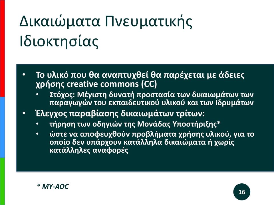 Ιδρυμάτων Έλεγχος παραβίασης δικαιωμάτων τρίτων: τήρηση των οδηγιών της Μονάδας Υποστήριξης* ώστε να