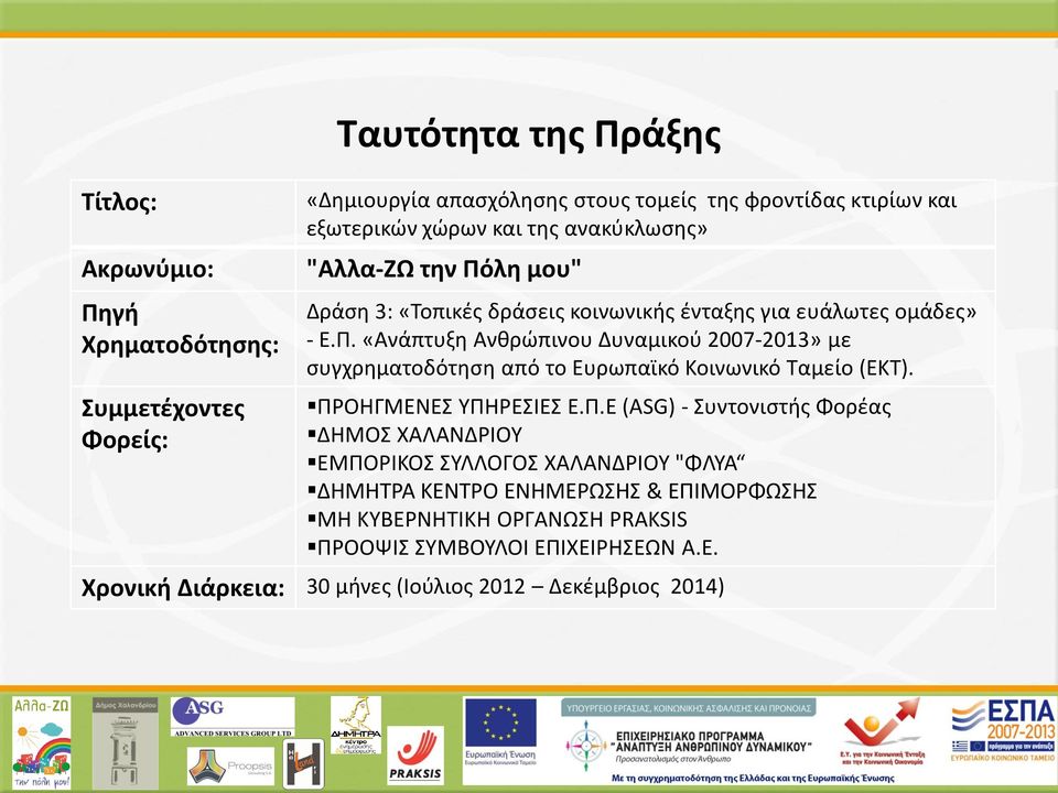ΠΡΟΗΓΜΕΝΕΣ ΥΠΗΡΕΣΙΕΣ Ε.Π.Ε (ASG) - Συντονιστής Φορέας ΔΗΜΟΣ ΧΑΛΑΝΔΡΙΟΥ ΕΜΠΟΡΙΚΟΣ ΣΥΛΛΟΓΟΣ ΧΑΛΑΝΔΡΙΟΥ "ΦΛΥΑ ΔΗΜΗΤΡΑ ΚΕΝΤΡΟ ΕΝΗΜΕΡΩΣΗΣ & ΕΠΙΜΟΡΦΩΣΗΣ ΜΗ ΚΥΒΕΡΝΗΤΙΚΗ