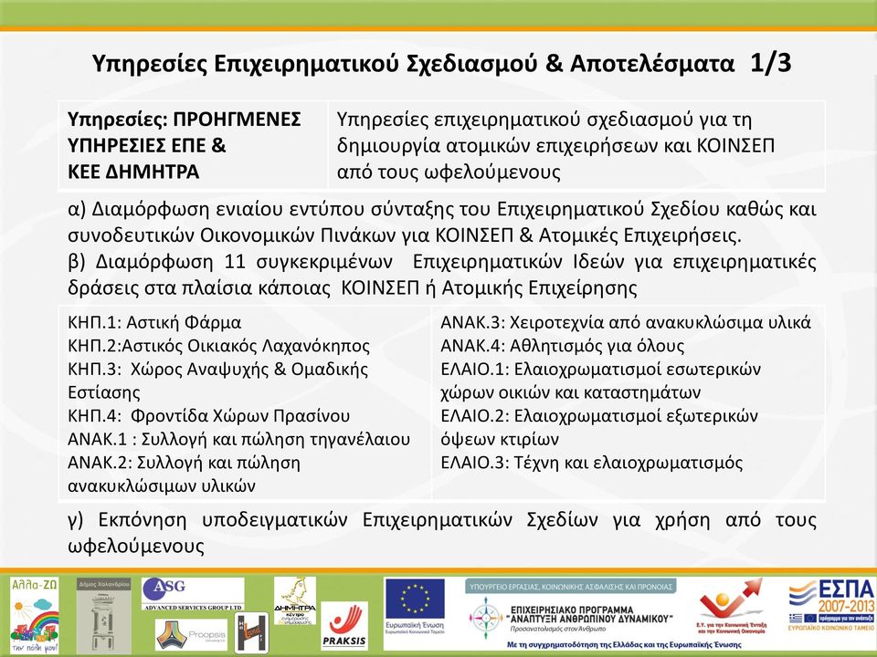 β) Διαμόρφωση 11 συγκεκριμένων Επιχειρηματικών Ιδεών για επιχειρηματικές δράσεις στα πλαίσια κάποιας ΚΟΙΝΣΕΠ ή Ατομικής Επιχείρησης ΚΗΠ.1: Αστική Φάρμα ΚΗΠ.2:Αστικός Οικιακός Λαχανόκηπος ΚΗΠ.