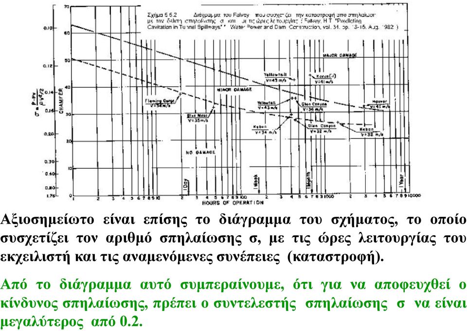 συνέπειες (καταστροφή).