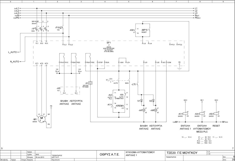 L+ S Ι ΙΙ M KW U V W M ~ A. I. ΑΝΤΛΙΑΣ I. ΑΝΤΛΙΑΣ h ΩΡ/ΤΗΣ KT KA AUTO PLC K. AUTO KA AUTO ΣΥΜΒΑΤΙΚΑ KREM.