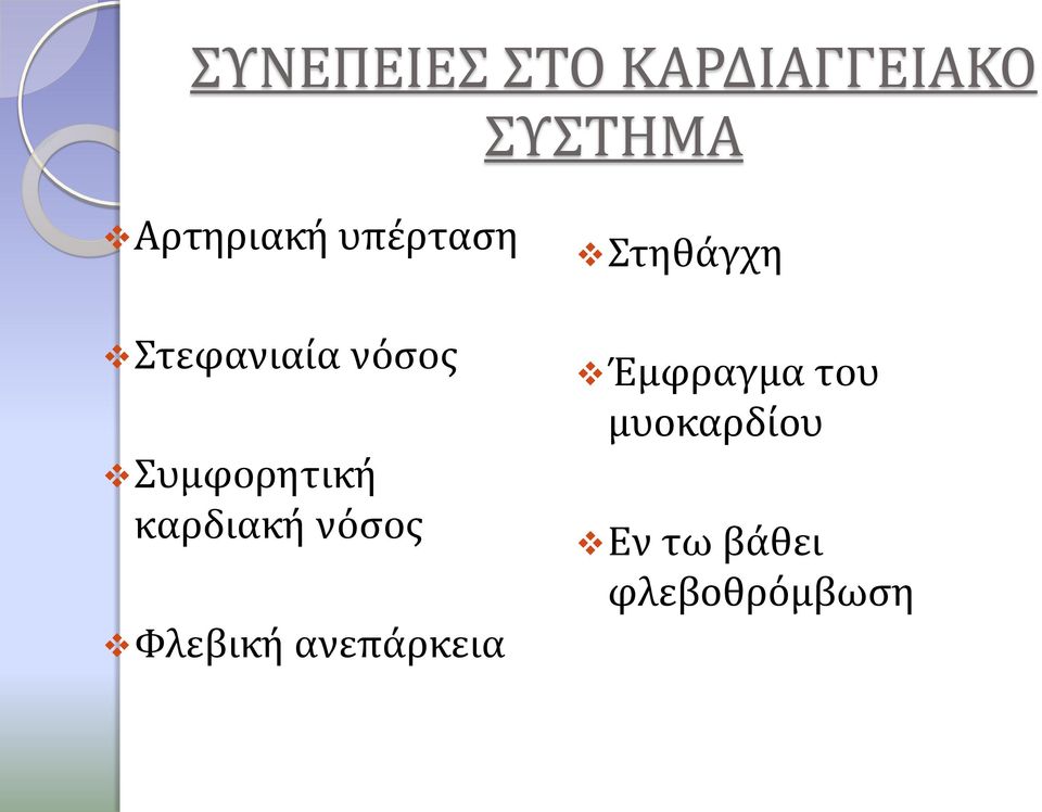 Συμφορητική καρδιακή νόσος Φλεβική