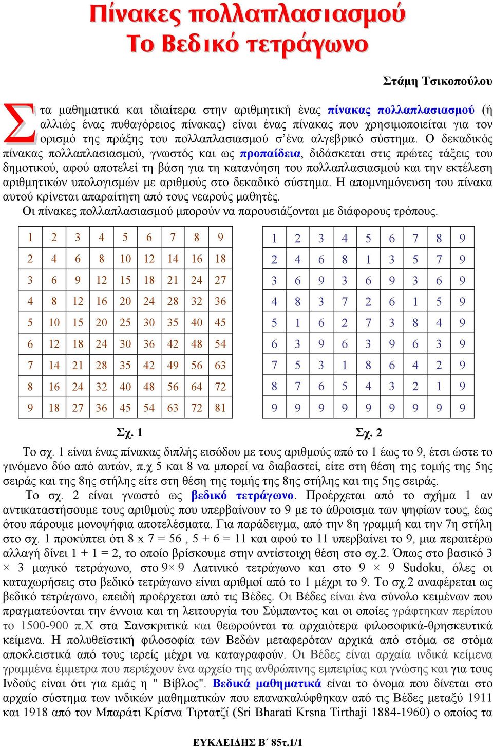 Ο δεκαδικός πίνακας πολλαπλασιασμού, γνωστός και ως προπαίδεια, διδάσκεται στις πρώτες τάξεις του δημοτικού, αφού αποτελεί τη βάση για τη κατανόηση του πολλαπλασιασμού και την εκτέλεση αριθμητικών