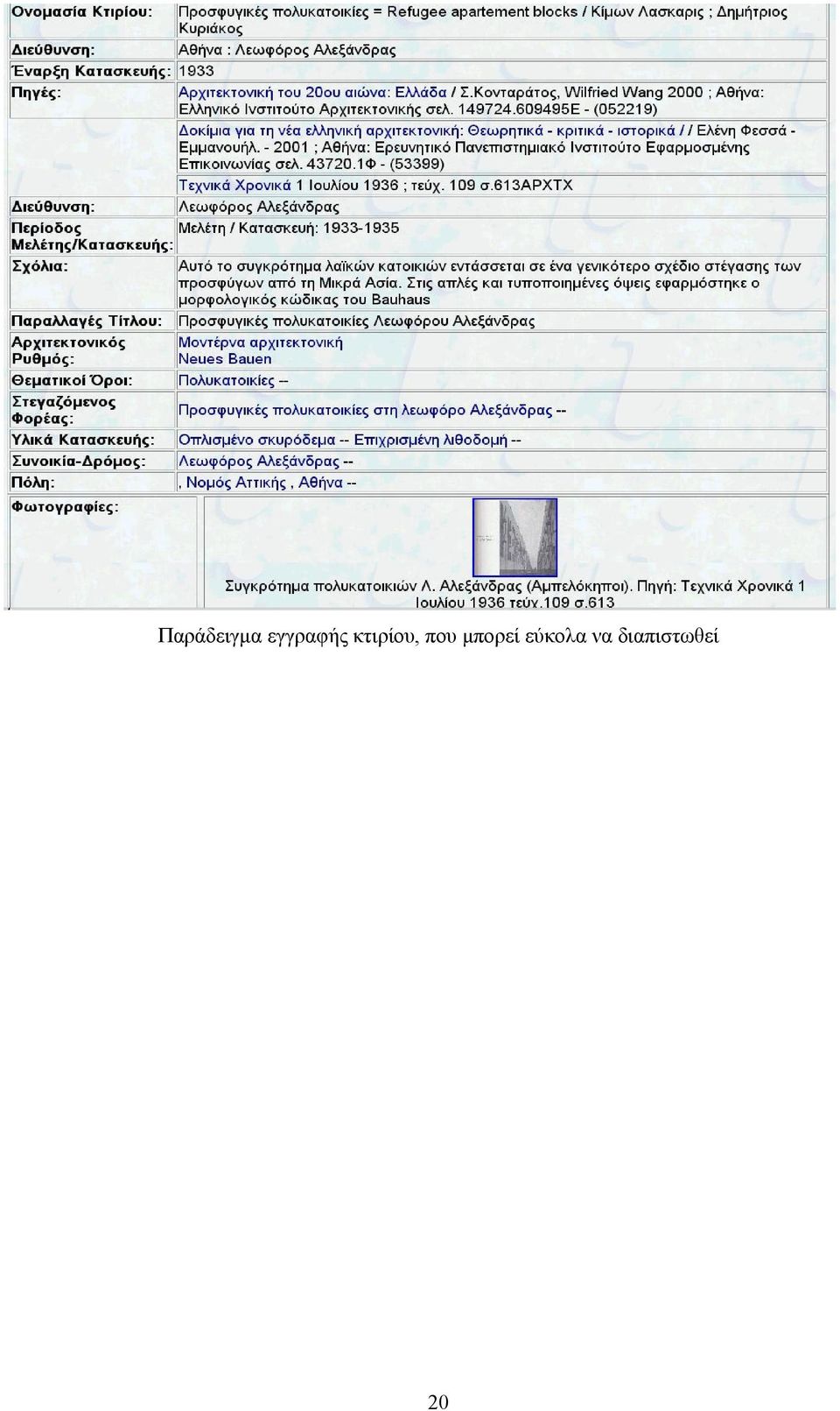 κτιρίου, που