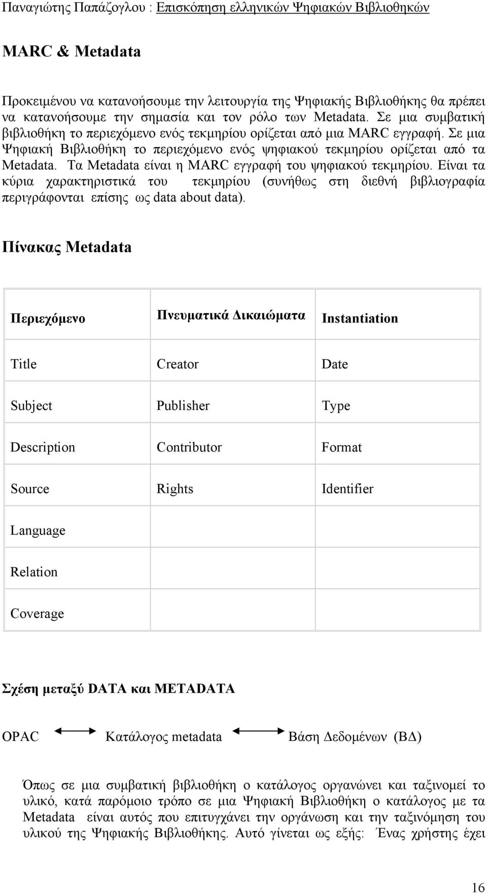 Τα Metadata είναι η MARC εγγραφή του ψηφιακού τεκµηρίου. Είναι τα κύρια χαρακτηριστικά του τεκµηρίου (συνήθως στη διεθνή βιβλιογραφία περιγράφονται επίσης ως data about data).