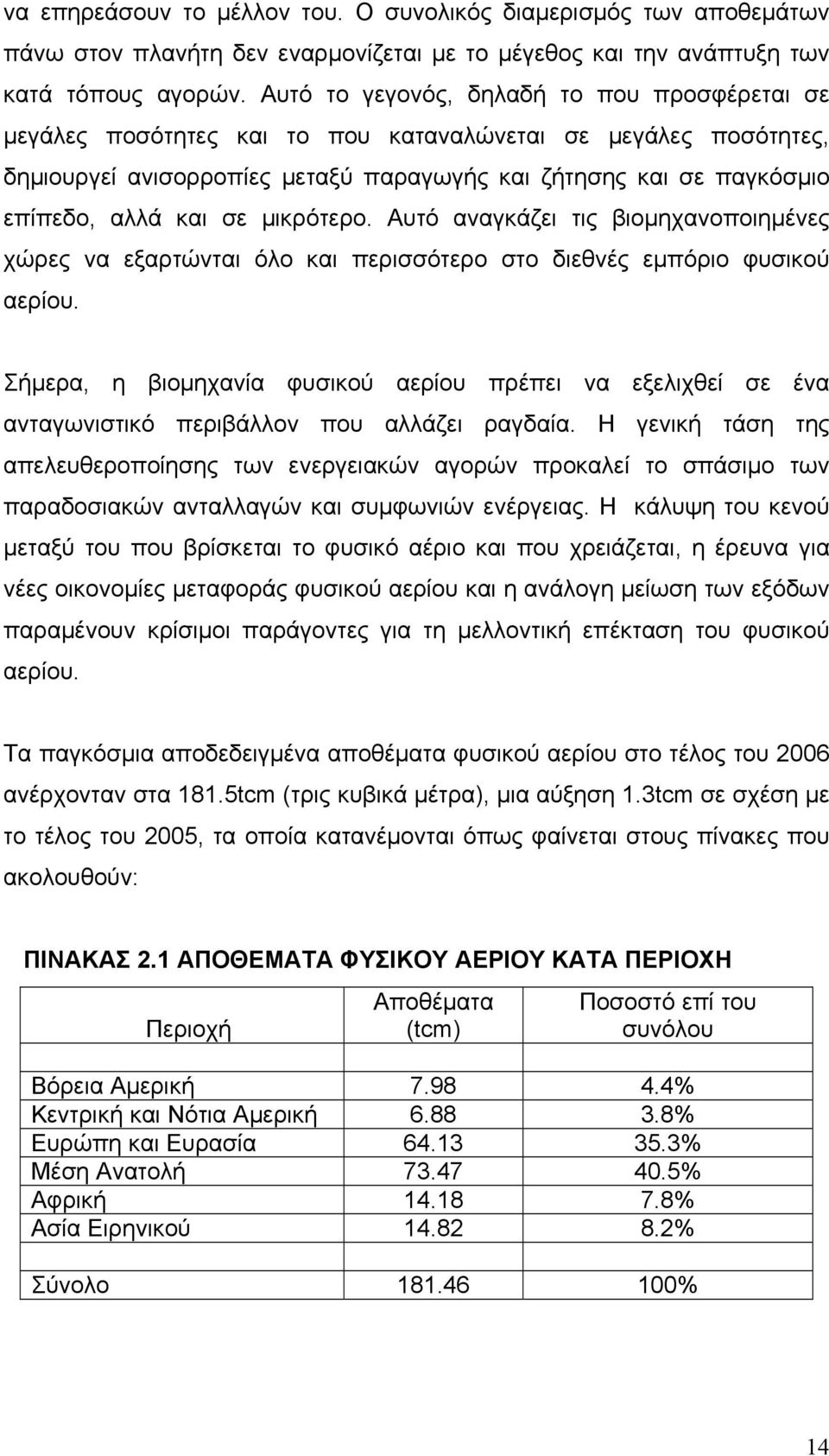 σε μικρότερο. Αυτό αναγκάζει τις βιομηχανοποιημένες χώρες να εξαρτώνται όλο και περισσότερο στο διεθνές εμπόριο φυσικού αερίου.