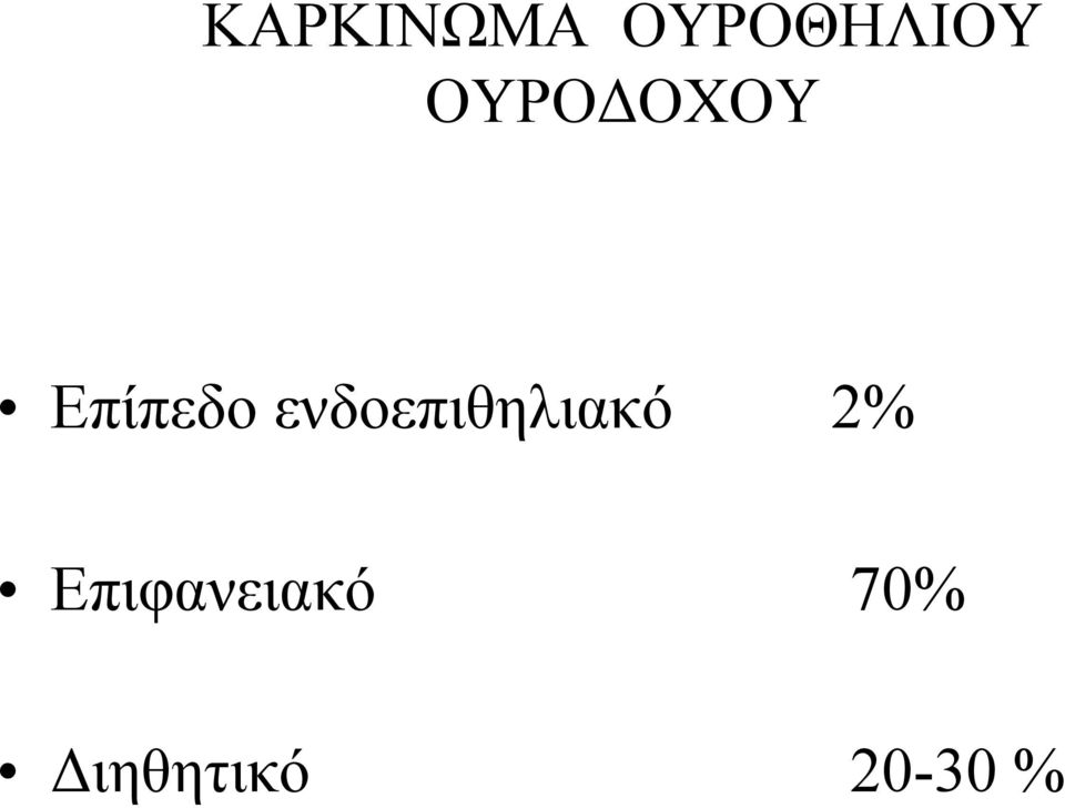 ενδοεπιθηλιακό 2%