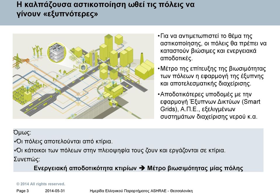 Αποδοτικότερες υποδομές με την εφαρμογή Έξυπνων Δικτύων (Smart Grids), Α.Π.Ε., εξελιγμένων συστημάτων διαχείρισης νερού κ.α. Όμως: Οι πόλεις αποτελούνται από κτίρια.