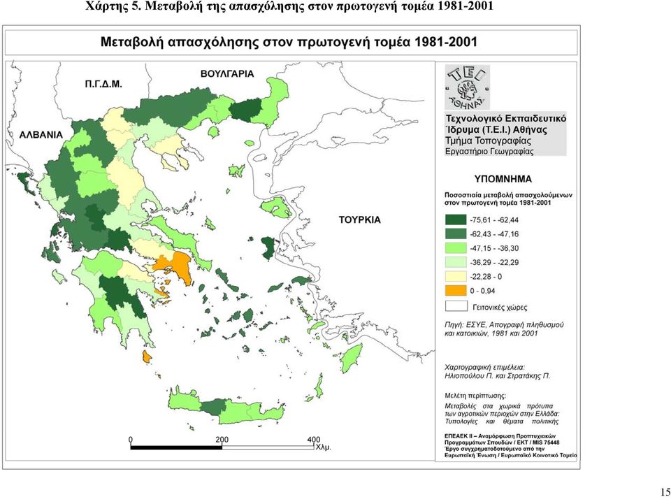 απασχόλησης στον