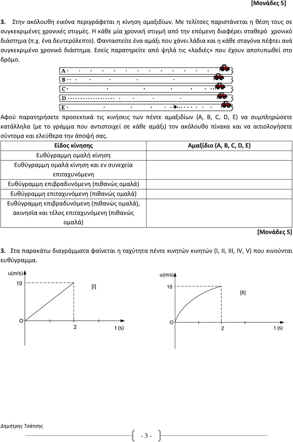 Εσείς παρατηρείτε από ψηλά τις «λαδιές» που έχουν αποτυπωθεί στο δρόμο.