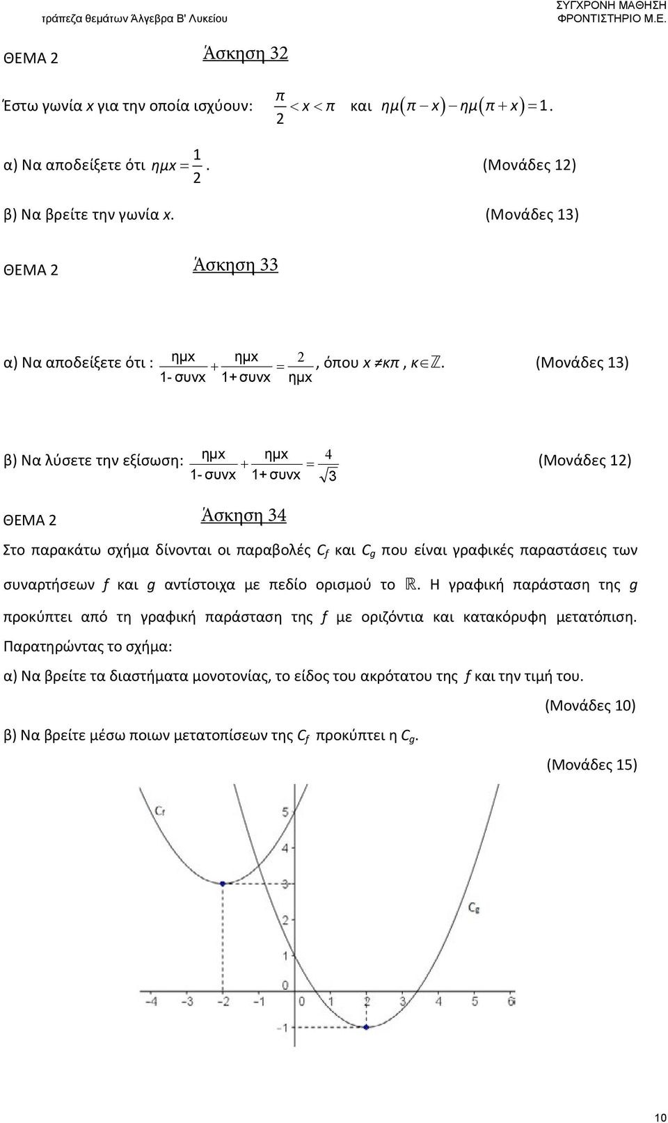 (Μονάδες 13) 1- συνx +1 συνx η x β) Να λύσετε την εξίσωση: η x η x 4 + = (Μονάδες 1) 1- συνx +1 συνx 3 Άσκηση 34 Στο αρακάτω σχήμα δίνονται οι αραβολές C f και C g ου είναι γραφικές