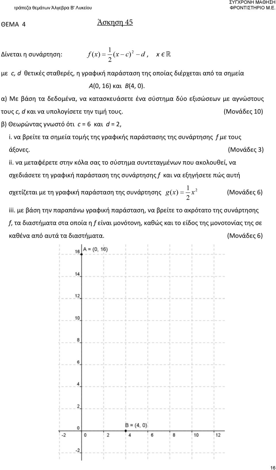 να βρείτε τα σημεία τομής της γραφικής αράστασης της συνάρτησης f με τους άξονες. (Μονάδες 3) ii.