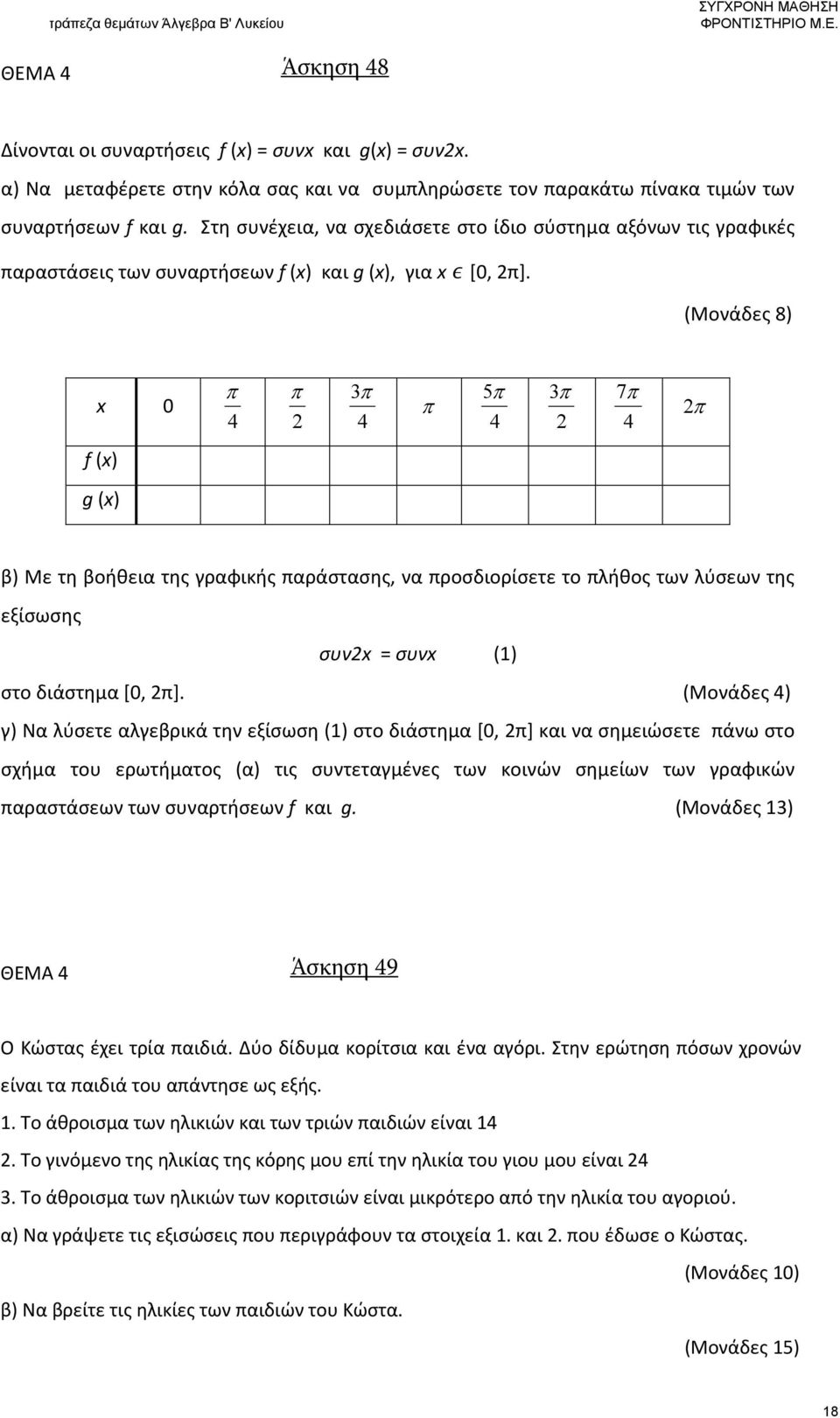 (Μονάδες 8) x 0 4 3 4 5 4 3 7 4 f (x) g (x) β) Με τη βοήθεια της γραφικής αράστασης, να ροσδιορίσετε το λήθος των λύσεων της εξίσωσης συνx = συνx (1) στο διάστημα [0, ].