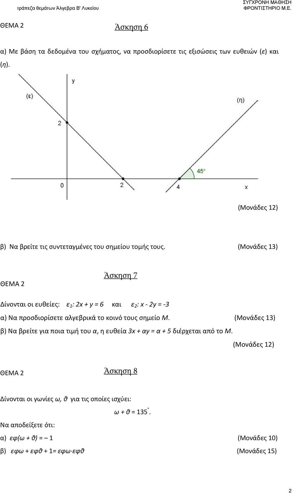 (Μονάδες 13) Άσκηση 7 Δίνονται οι ευθείες: ε 1 : x + y = 6 και ε : x - y = -3 α) Να ροσδιορίσετε αλγεβρικά το κοινό τους σημείο Μ.