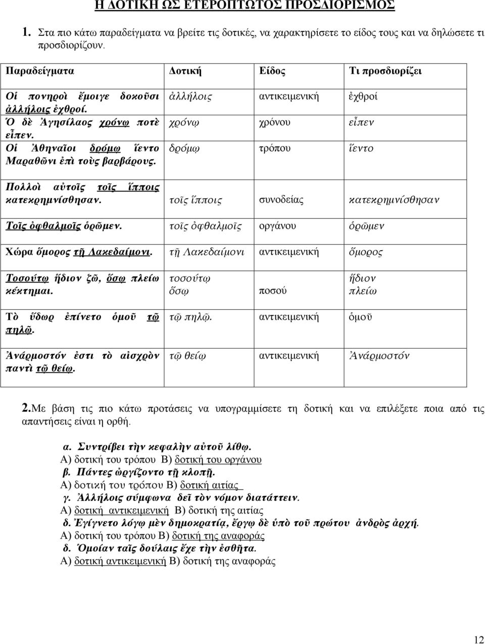 ἀλλήλοις αντικειμενική ἐχθροί χρόνῳ χρόνου εἶπεν δρόμῳ τρόπου ἵεντο Πολλοὶ αὐτοῖς τοῖς ἵπποις κατεκρημνίσθησαν. τοῖς ἵπποις συνοδείας κατεκρημνίσθησαν Τοῖς ὀφθαλμοῖς ὁρῶμεν.