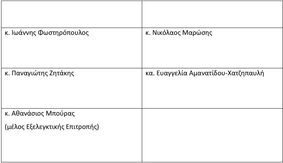 Παναγιώτης Ζητάκης κα.