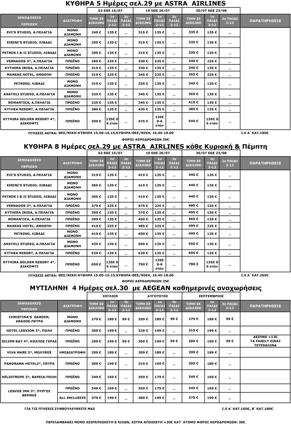 ΠΕΛΑΓΙΑ 315 135 330 135 340 135 MANEAS HOTEL, ΑΜΩΟΠΗ 319 225 345 225 365 225 PETRINO, ΛΙΒΑ Ι 319 135 335 135 345 135 ANATOLI STUDIO, Α.ΠΕΛΑΓΙΑ 325 135 345 135 365 135 ROMANTICA, Α.