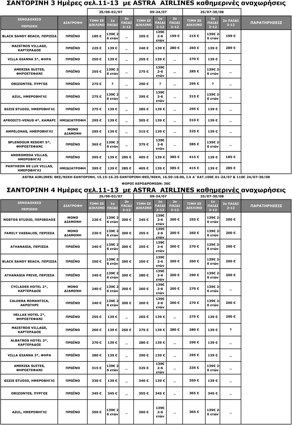 AMERISA SUITES, 255 275 285 ORIZONTES, ΠΥΡΓΟΣ 275? 290? 295?