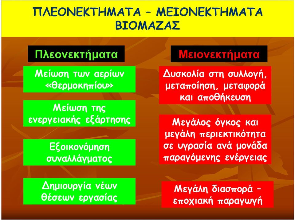 µεταποίηση, µεταφορά και αποθήκευση Μεγάλος όγκος και µεγάλη περιεκτικότητα σε υγρασία ανά