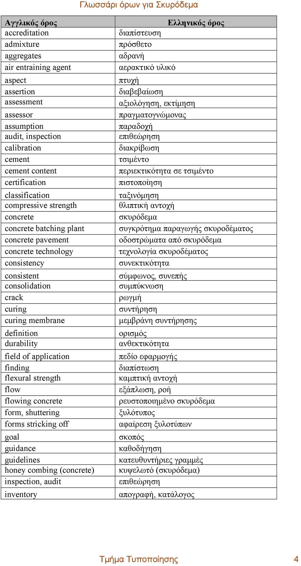 application finding flexural strength flow flowing concrete form, shuttering forms stricking off goal guidance guidelines honey combing (concrete) inspection, audit inventory Ελληνικός όρος