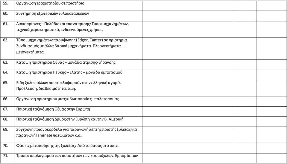 Κάτοψη πριστηρίου Πεύκης Ελάτης + μονάδα εμποτισμού 65. Είδη ξυλοφύλλων που κυκλοφορούν στην ελληνική αγορά. Προέλευση, διαθεσιμότητα, τιμή. 66.